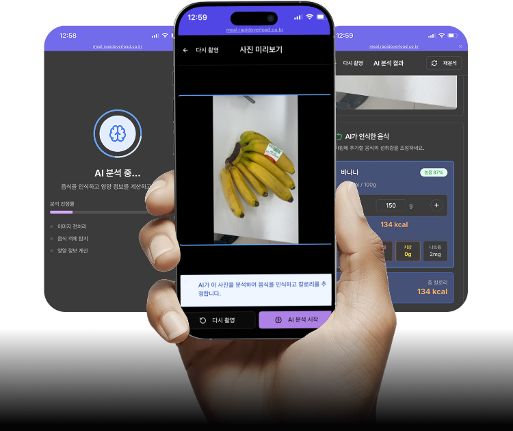 AI Camera Recognition